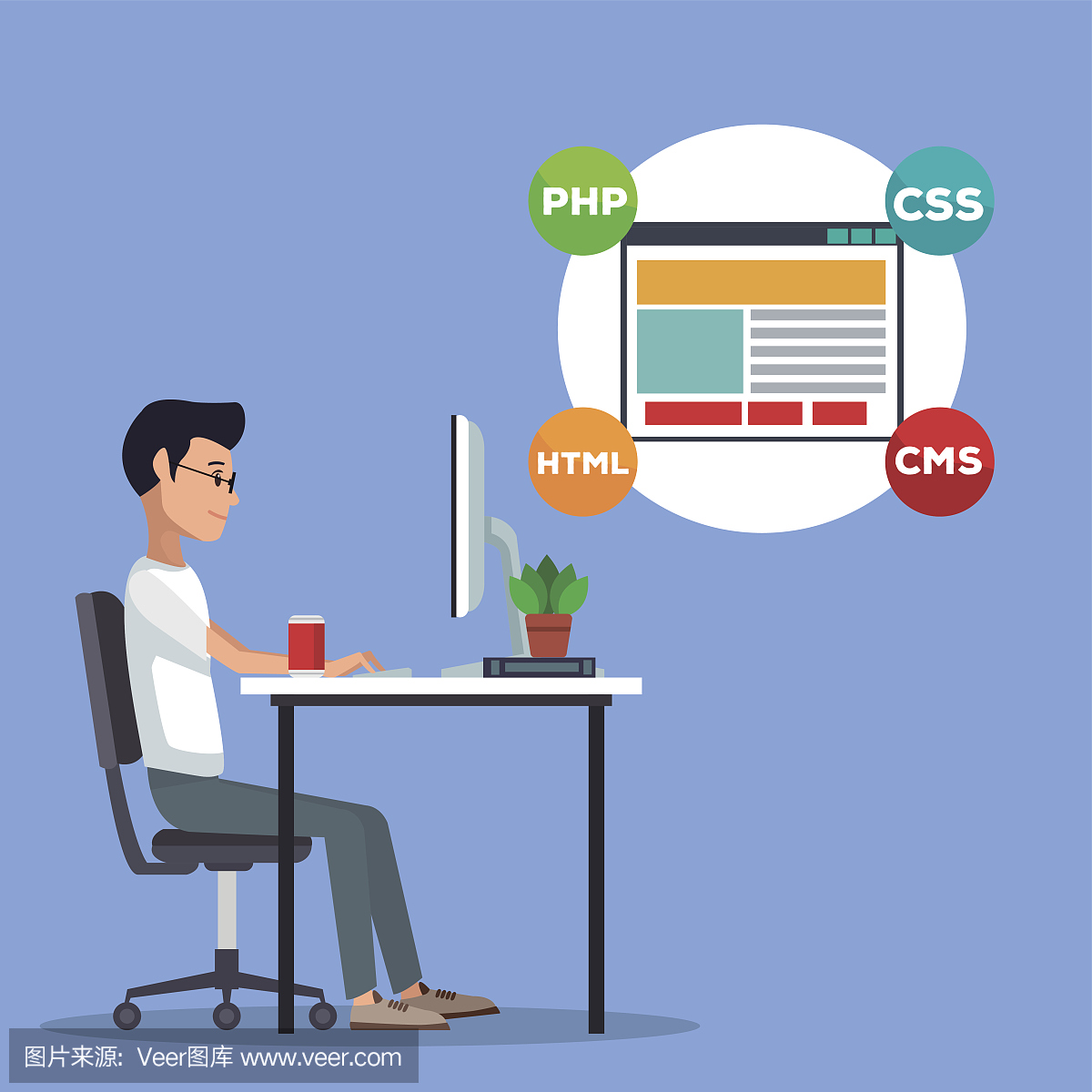 彩色場景,背景,側視圖,網頁開發人員,桌面編程語言,圍繞窗口PC