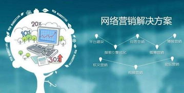 深圳抖音電商產品轉化 抖音代運營公司的運營思路來源是怎樣的