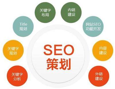 從深圳網(wǎng)站建設(shè)多少錢說起