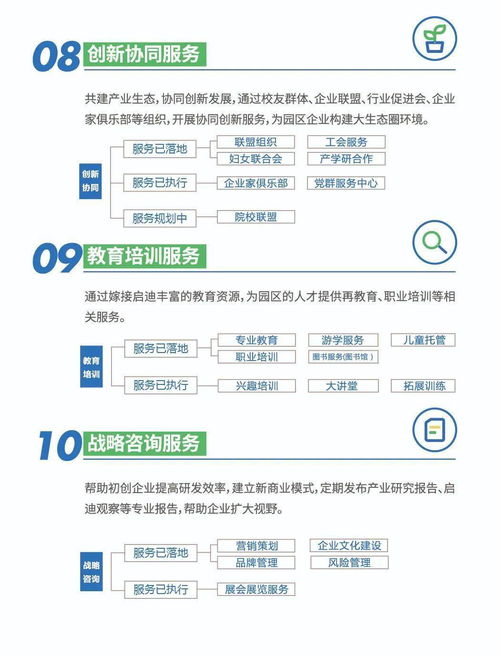 9棟辦公樓王 臻稀發(fā)售